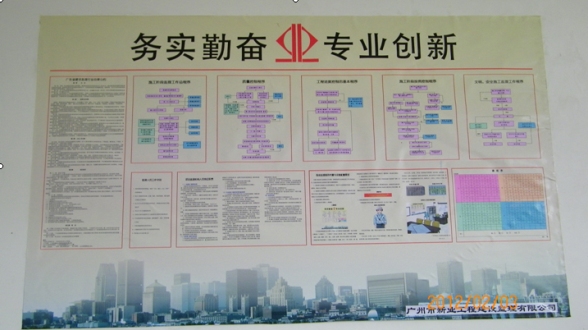 李总到校安工程监理项目部指导工作-广州新业