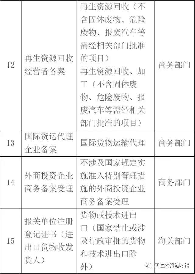 企业投资咨询——洞察未来的指南针
